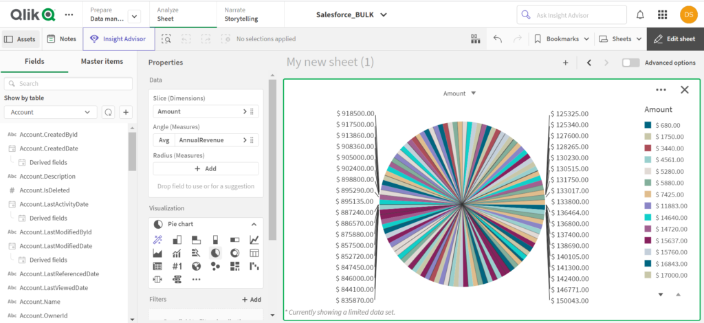 Advantages of QlikView