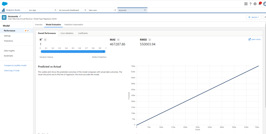 Einstein Analytics Dashboard