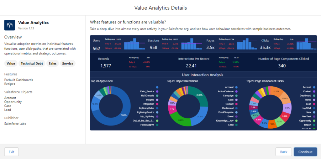 Value Analytics Details
