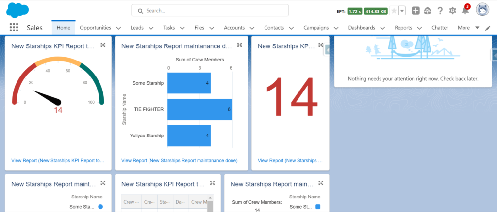 How to distribute a dashboard