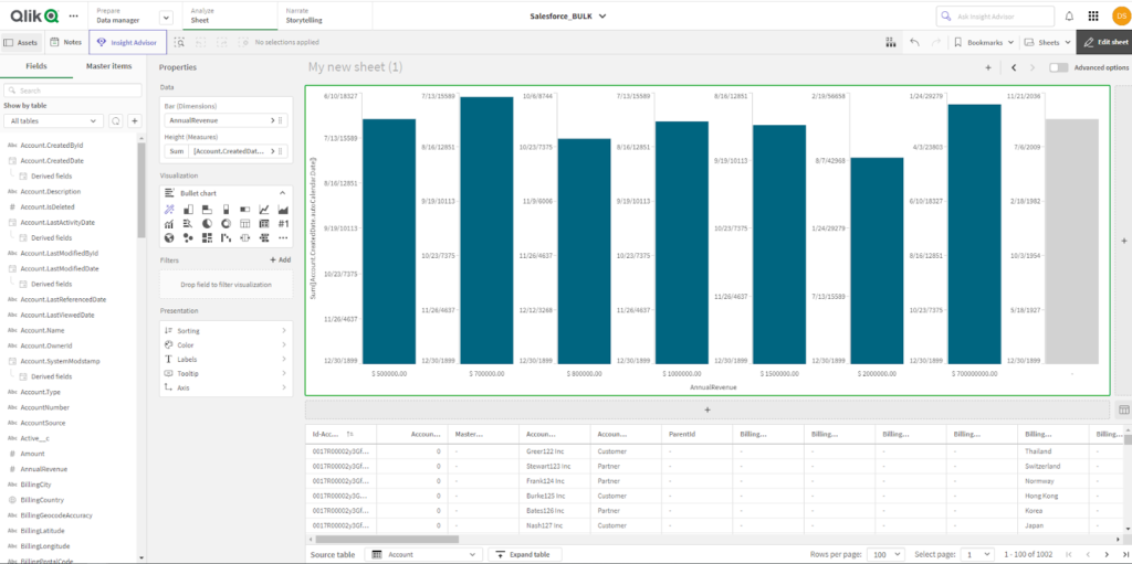 QlikView overview