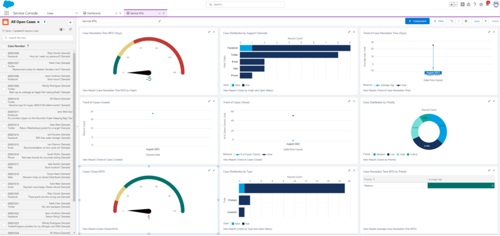 Ready-to-Use Service Cloud Dashboards