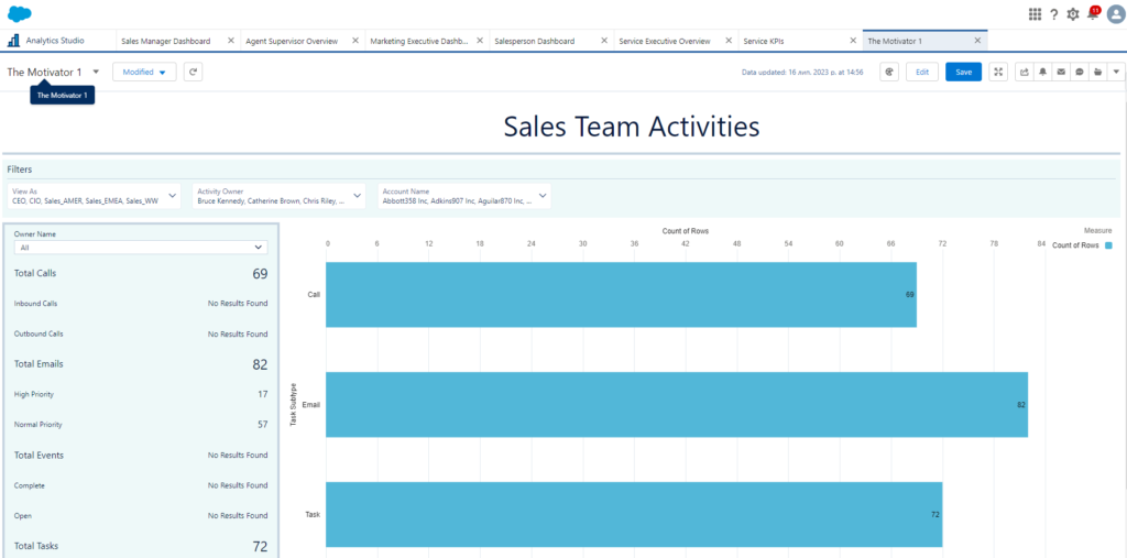 Sales Dashboard