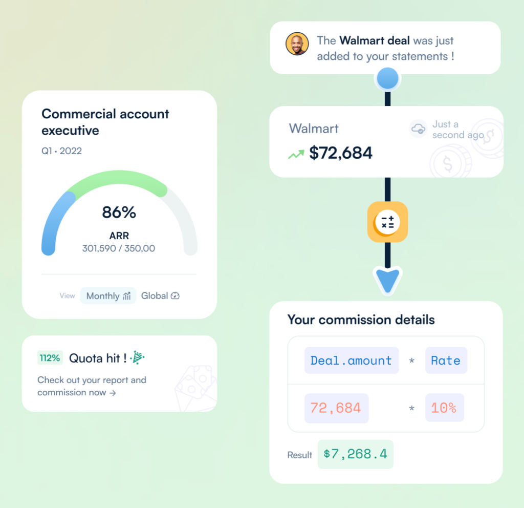 Sales commission calculation review