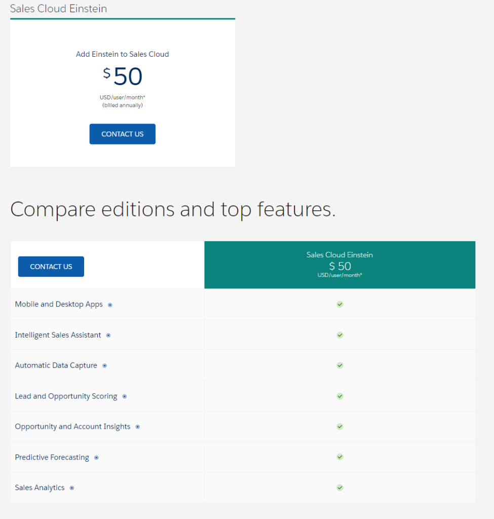 Sales Cloud Einstein Pricing