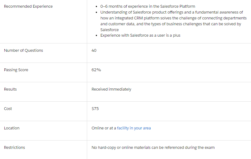 Salesforce Certified Associate Certification