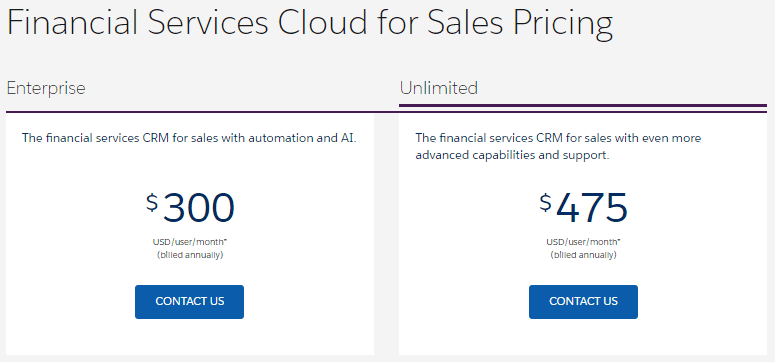 Financial Services Cloud Salesforce Pricing Sales