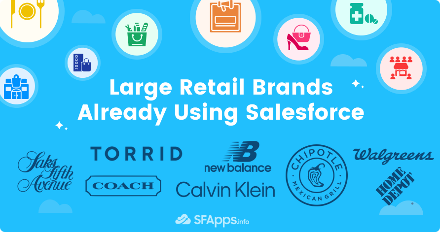 Large Retail Brands Already Using Salesforce
