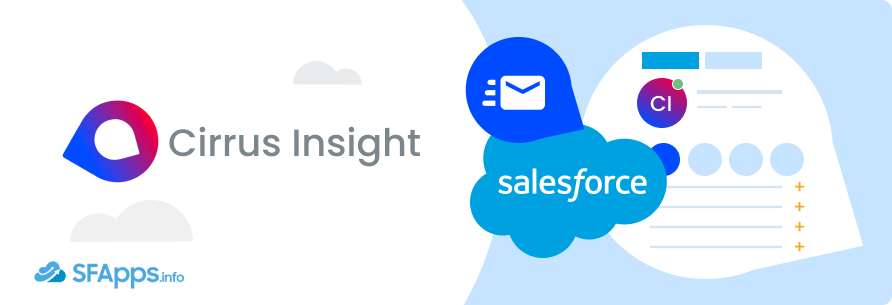 Salesforce Ecommerce Apps Cirrus Insight