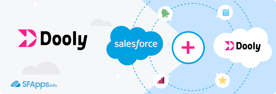 Salesforce Ecommerce Apps Dolly