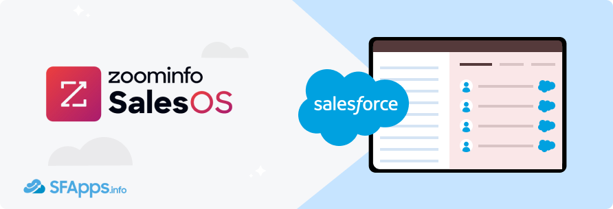 Salesforce Ecommerce Apps ZoomInfo SalesOS