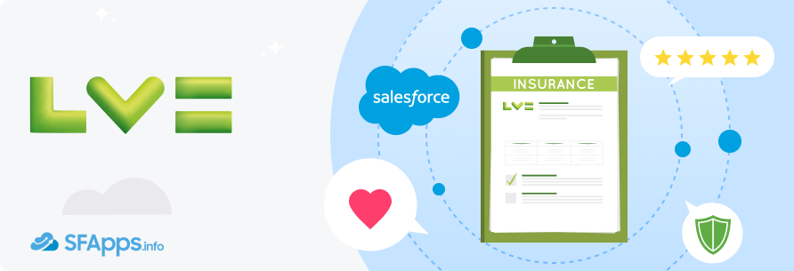 Salesforce LV Implementation Success