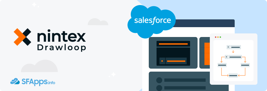 Salesforce Nintex App