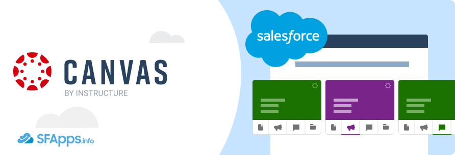 Canvas LMS Integration Salesforce Education