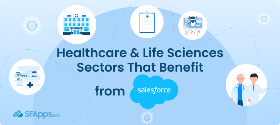 Heathcare Sectors that Benefit from Salesforce