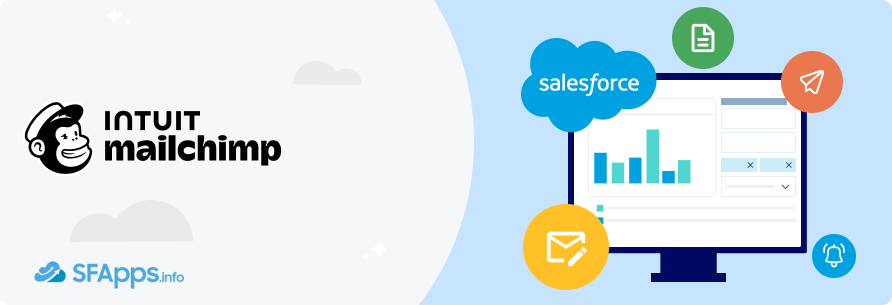 Mailchimp Salesforce App