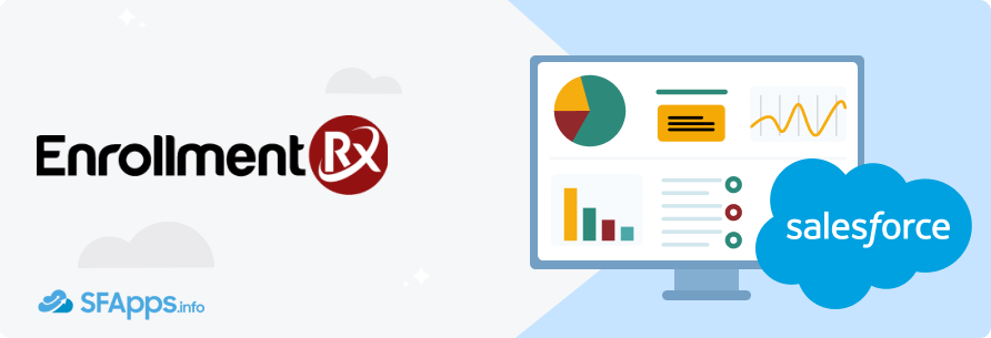 RX Enrollment Salesforce Education App