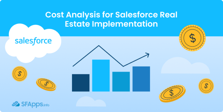 Salesforce Implementation in Real Estate ☁️ Full Guide 2026