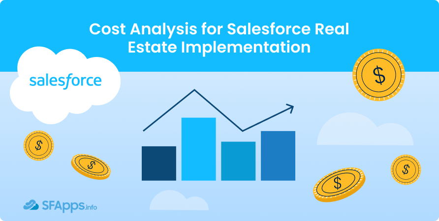 Salesforce Implementation Costs for Real Estate