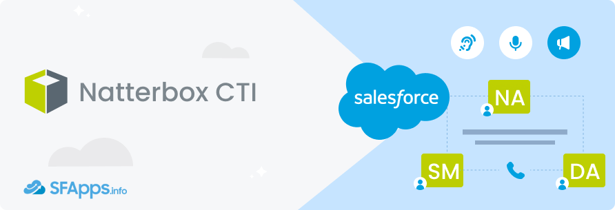 Salesforce Natterbox Integration