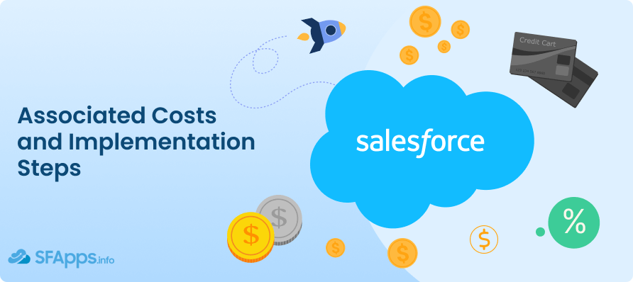 Salesforce Small Business Implementation Cost