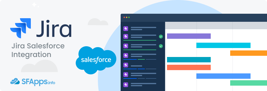 Jira Salesforce Integration