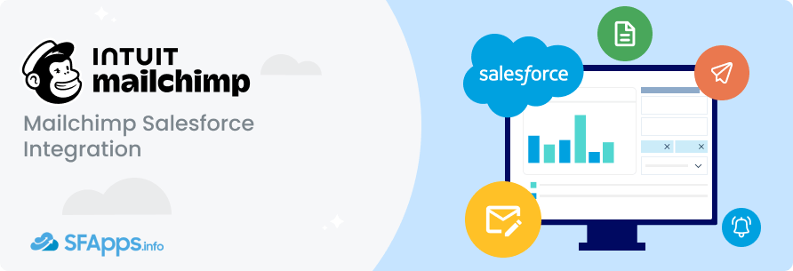 Mailchimp Salesforce Integration