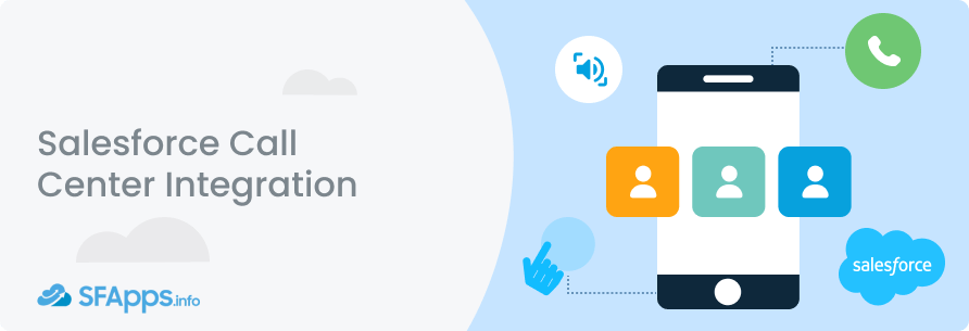 Salesforce Call Center Integration