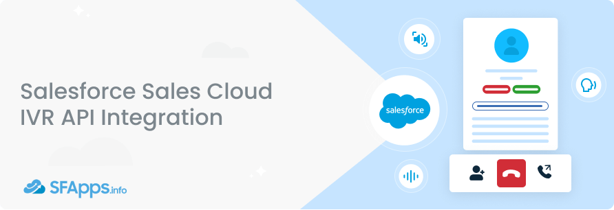 Salesforce IVR Integration