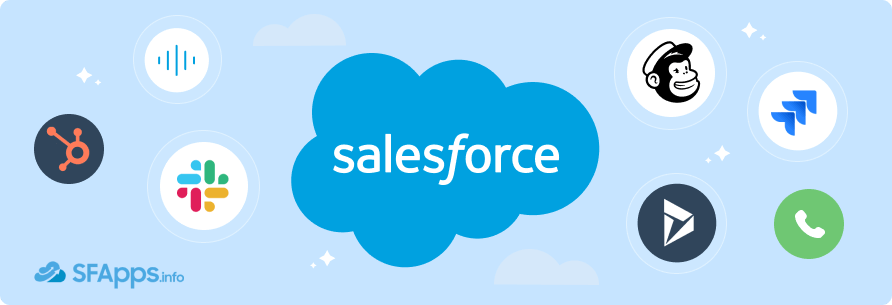 Salesforce Integration with Different Apps