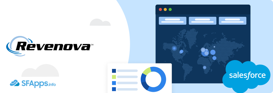 Salesforce Revenova App