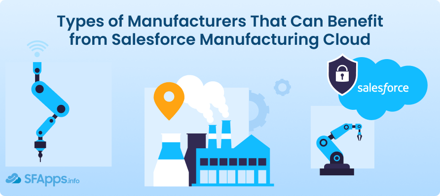 Types Of Manufacturers That Benefit From Manufacturing Cloud