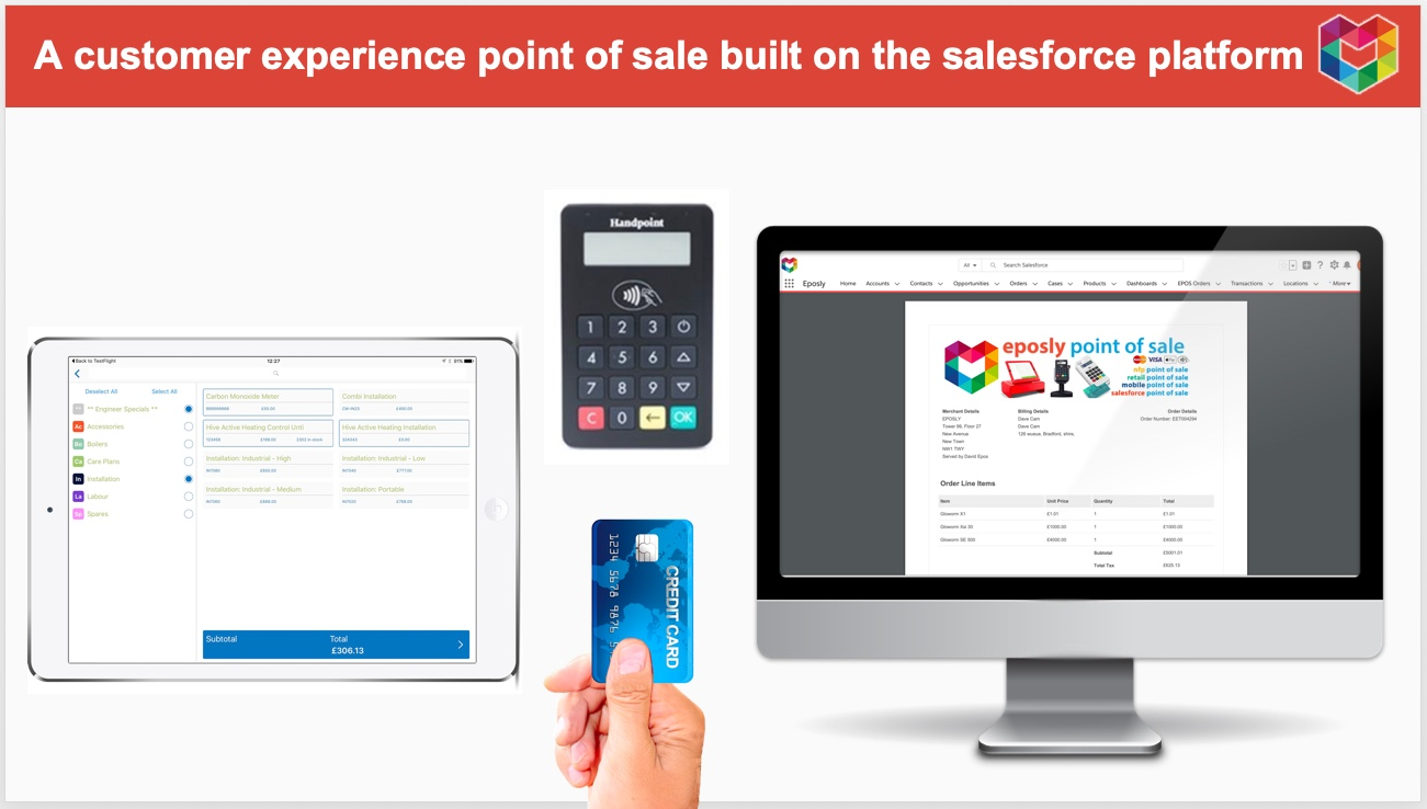 Salesforce Point of Sale Integration 2024 Guide ☁️