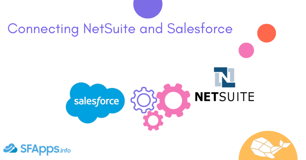 Salesforce NetSuite Integration