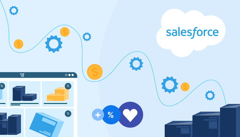 Salesforce NetSuite Integration