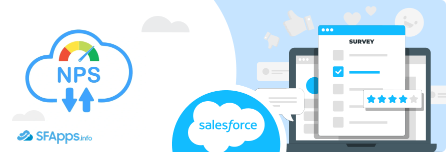 InMoment (formerly Wootric) NPS • CSAT • CES Customer Surveys for Salesforce by InMoment NPS, CSAT & VOC Surveys _ AI-Powered Customer Experience for Salesforce
