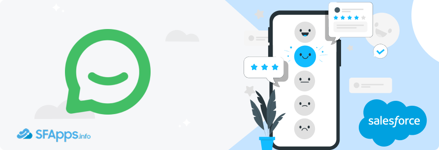 InMoment (formerly Wootric) NPS • CSAT • CES Customer Surveys for Salesforce by InMoment Simplesat - NPS, CSAT, CES surveys your customers will love