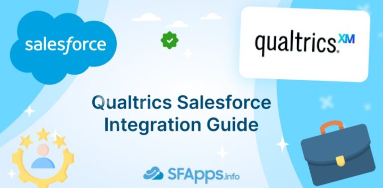 A Guide on Qualtrics Salesforce Integration in 2026 ☁️