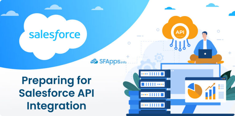 Discover the Power of Salesforce API Integration in 2025 ☁️