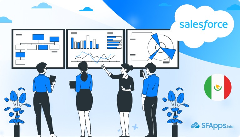 Salesforce Events in Mexico thumbnail