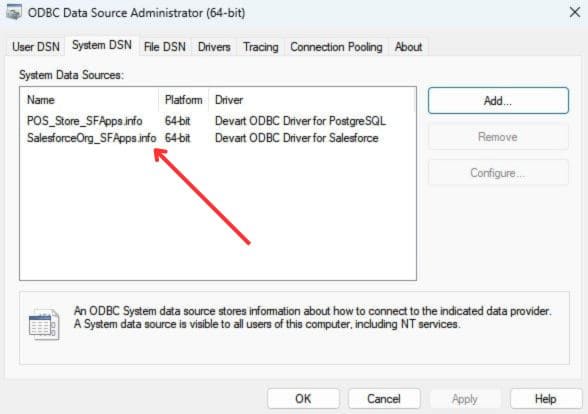 Both Devart ODBC Drivers are configured. PostgreSQL and Salesforce_