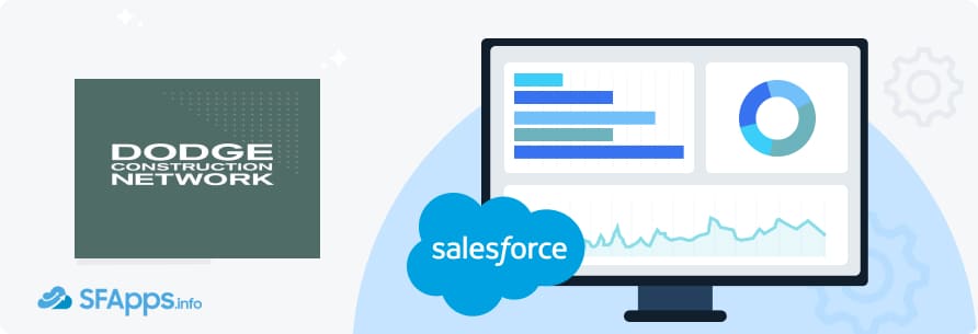 Dodge PipeLine for Salesforce banner