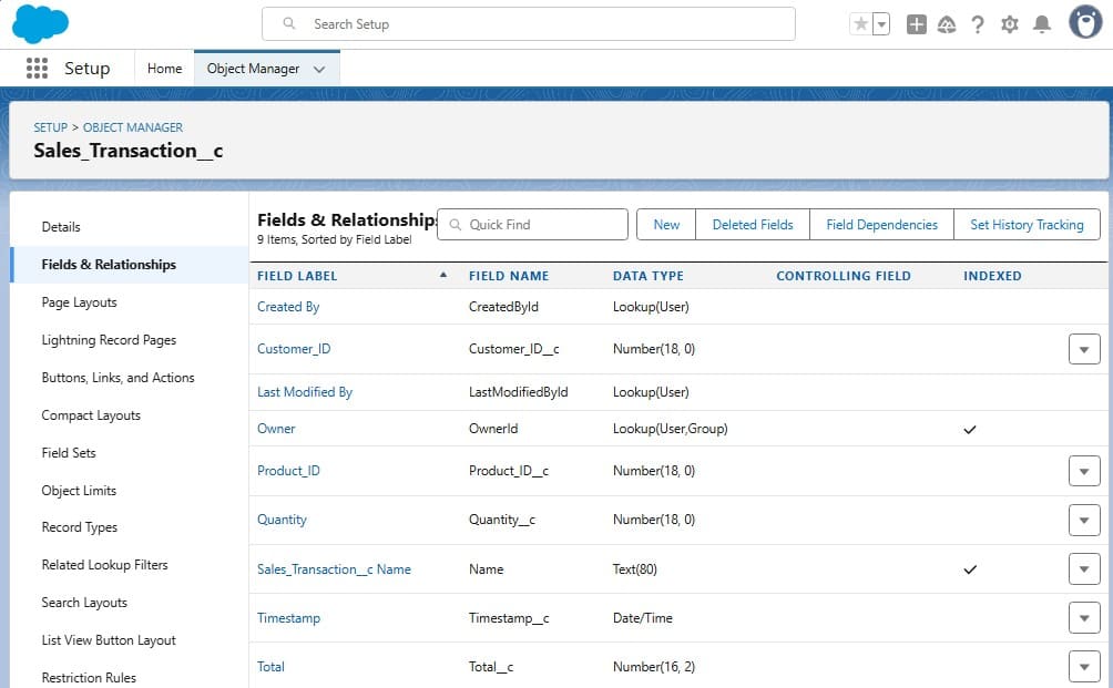 Fields in a Salesforce custom object to retrieve data from a PostgreSQL