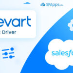 How to Setup PostgreSQL ODBC Driver for Salesforce POS Integration Thumbnail
