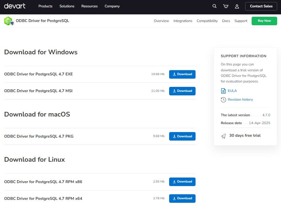 Installation options for ODBC Driver for PostgreSQL on Devart website