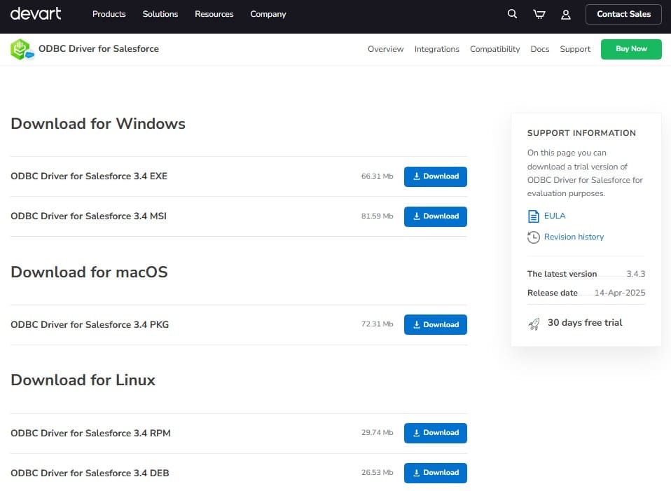 Installation options for ODBC Driver for Salesforce on Devart website