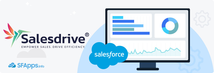 Revenue Enablement for Salesforce by Salesdrive