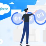 hire salesforce service cloud developer thumbnail