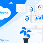 State of Appexchange Salesforce Apps Market 2025