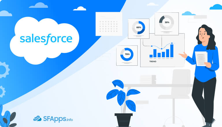 State of Appexchange Salesforce Apps Market 2025